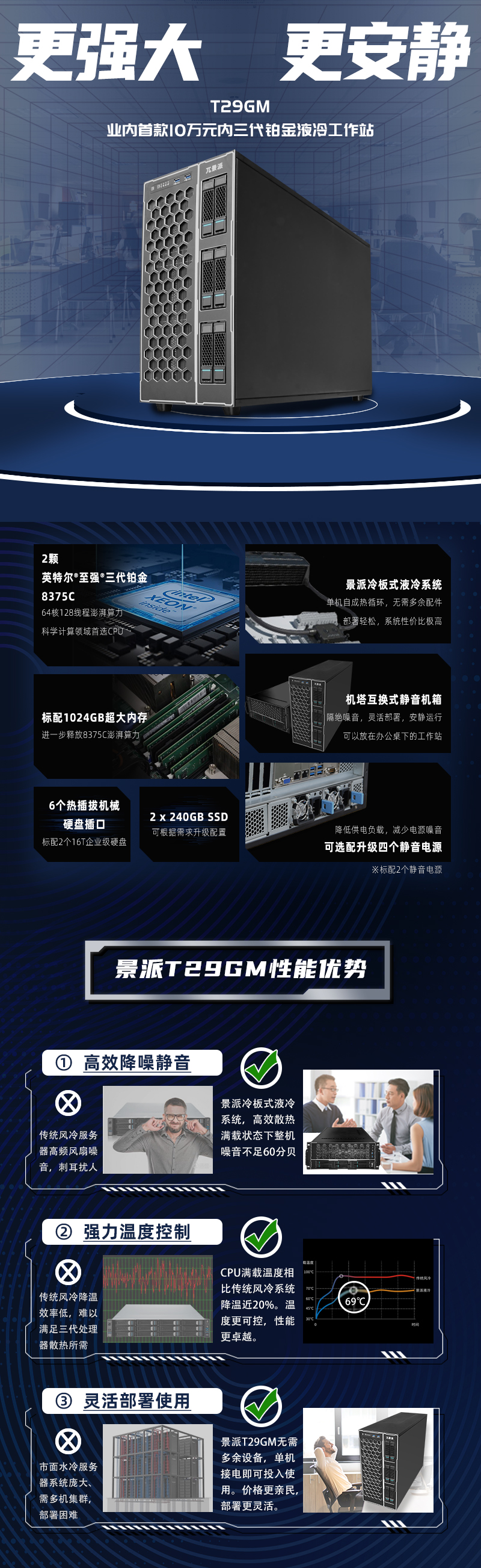 T29GM (2).jpg